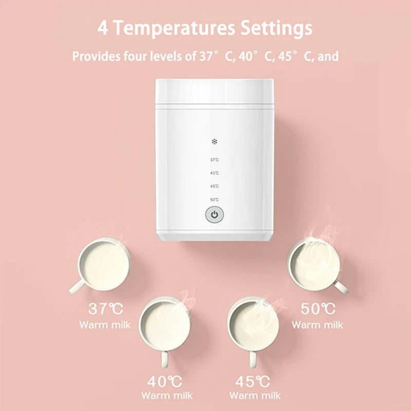 The Parenting Kit™ – 3-in-1 Baby Travel Essentials