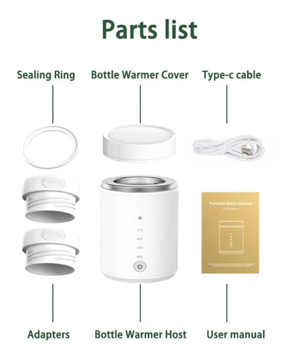 The Parenting Kit™ – 3-in-1 Baby Travel Essentials