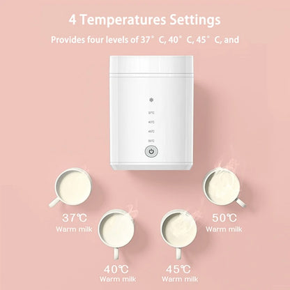 The Parenting Kit™ – 3-in-1 Baby Travel Essentials